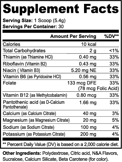 Endura - Lean (Passion Fruit) Electrolytes